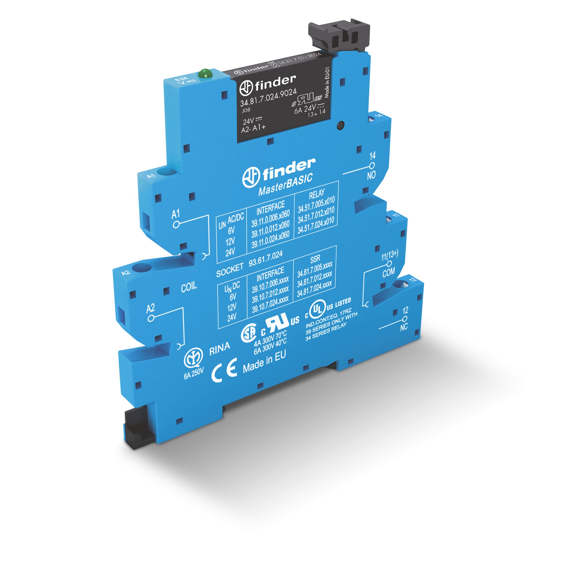 What Is Cl Mail Relay - 92jdekh
