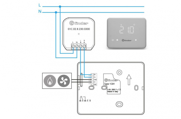 Alimentatore Per Bliss Come Installarlo Switch To The Future