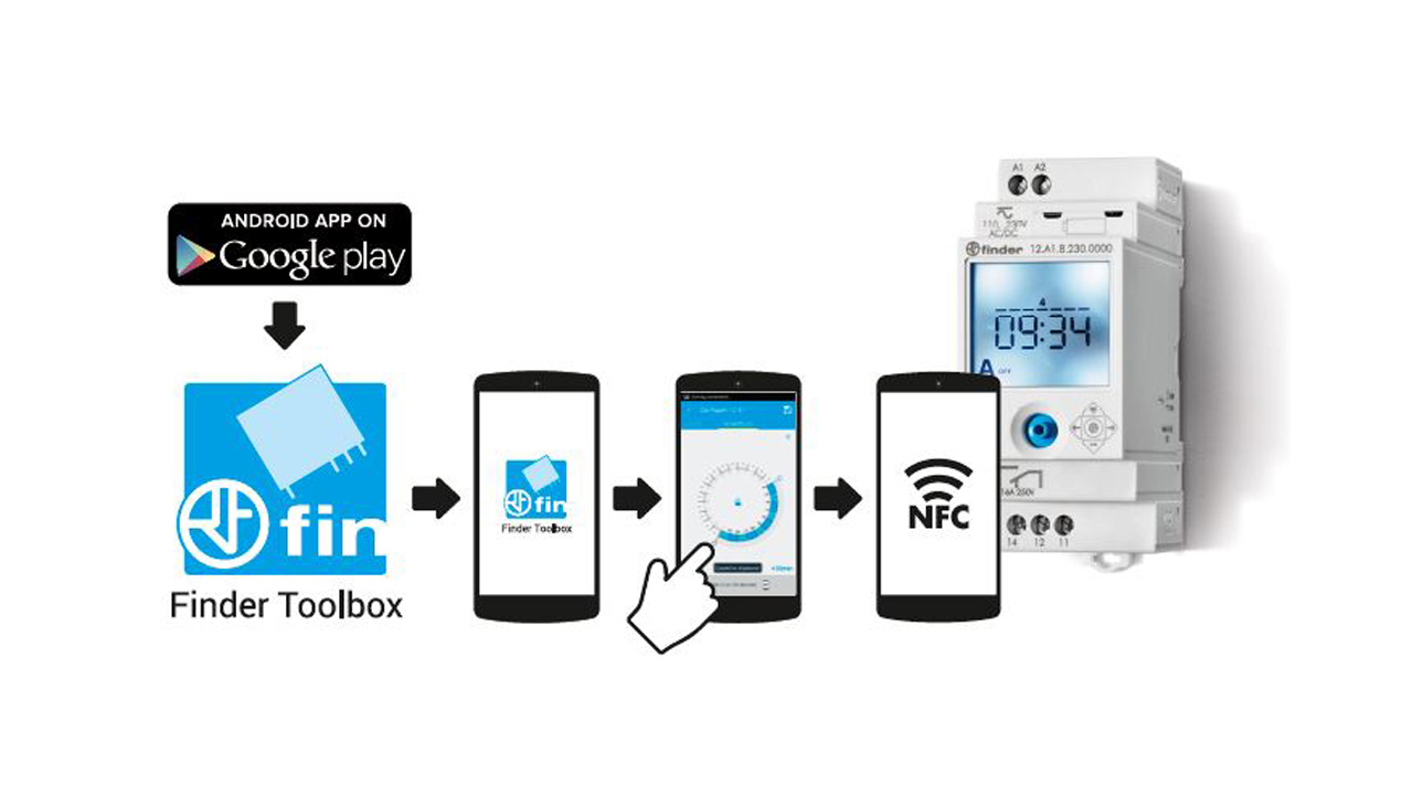 Finder Toolbox: la app per programmare i dispositivi Finder. E non solo!